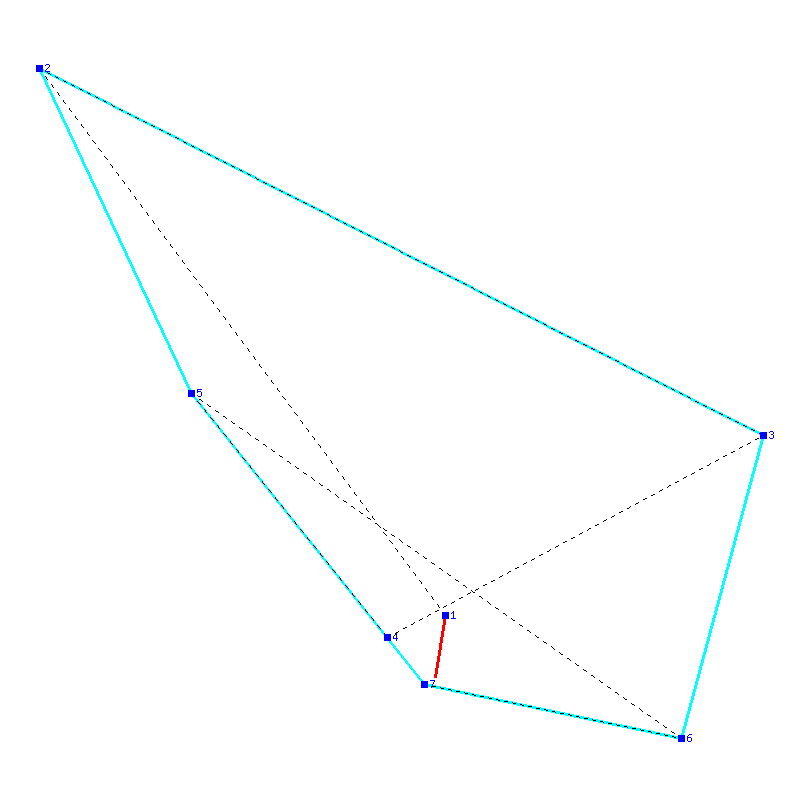 Flugauswertung